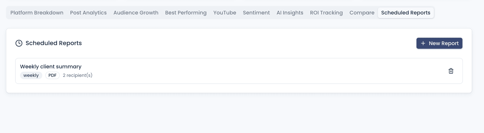 The Scheduled Reports tab of Analytics with one saved report: a weekly PDF report with two recipients, and the New Report action.