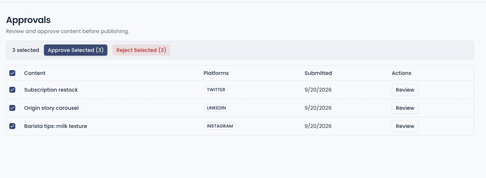 The Approvals queue with three posts pending approval, all three selected: the Approve Selected and Reject Selected buttons with the selection count, and the Content, Platforms, Submitted and Actions columns.