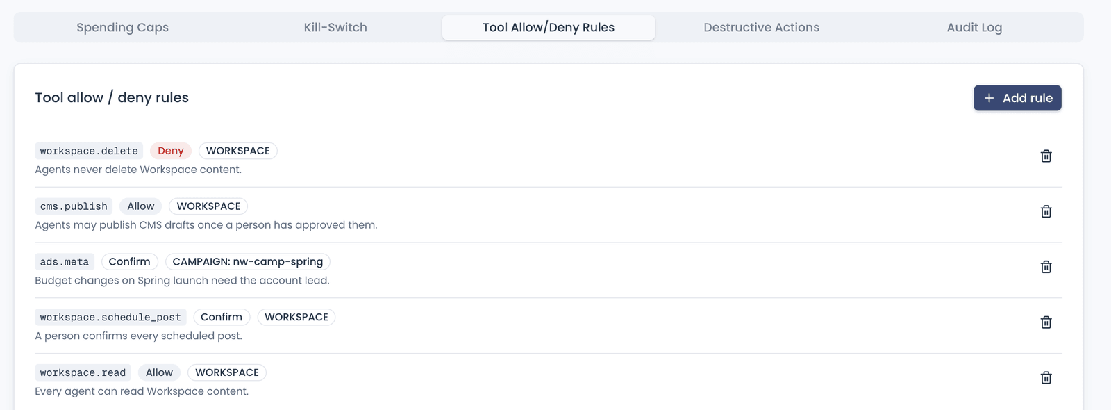 The Governance dashboard with the Tool Allow/Deny Rules tab selected and rules at Workspace and Campaign scope, including one deny: the rule list with its scope, tool and decision columns.